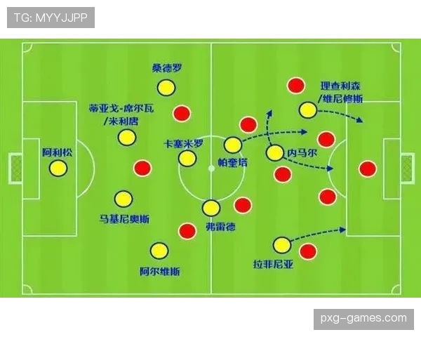 拉菲尼亚是否适配巴萨战术体系