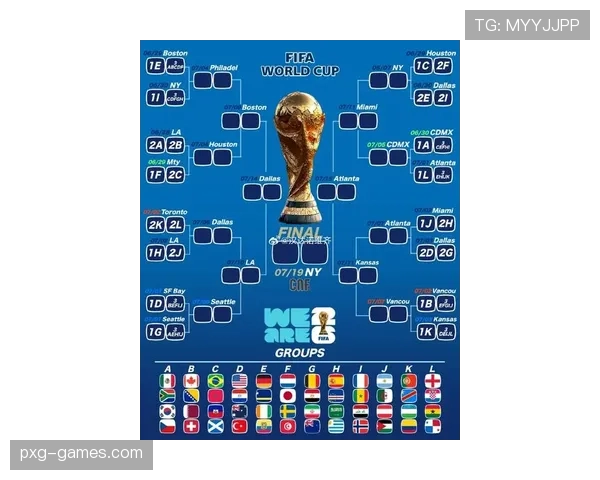 2026世界杯平局多的小组怎么决定排名