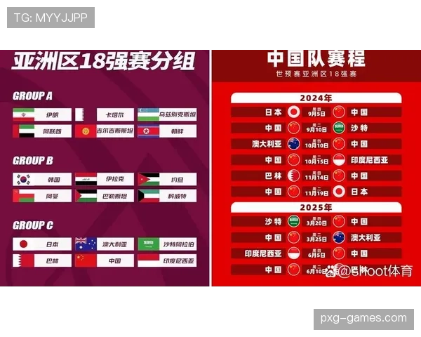 土耳其队2026世界杯小组赛前景分析