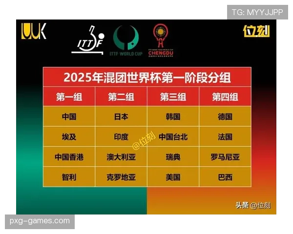 世界杯A组出线规则解析,韩国队需拿多少分 世界杯A组出线规则解析,韩国队需拿多少分